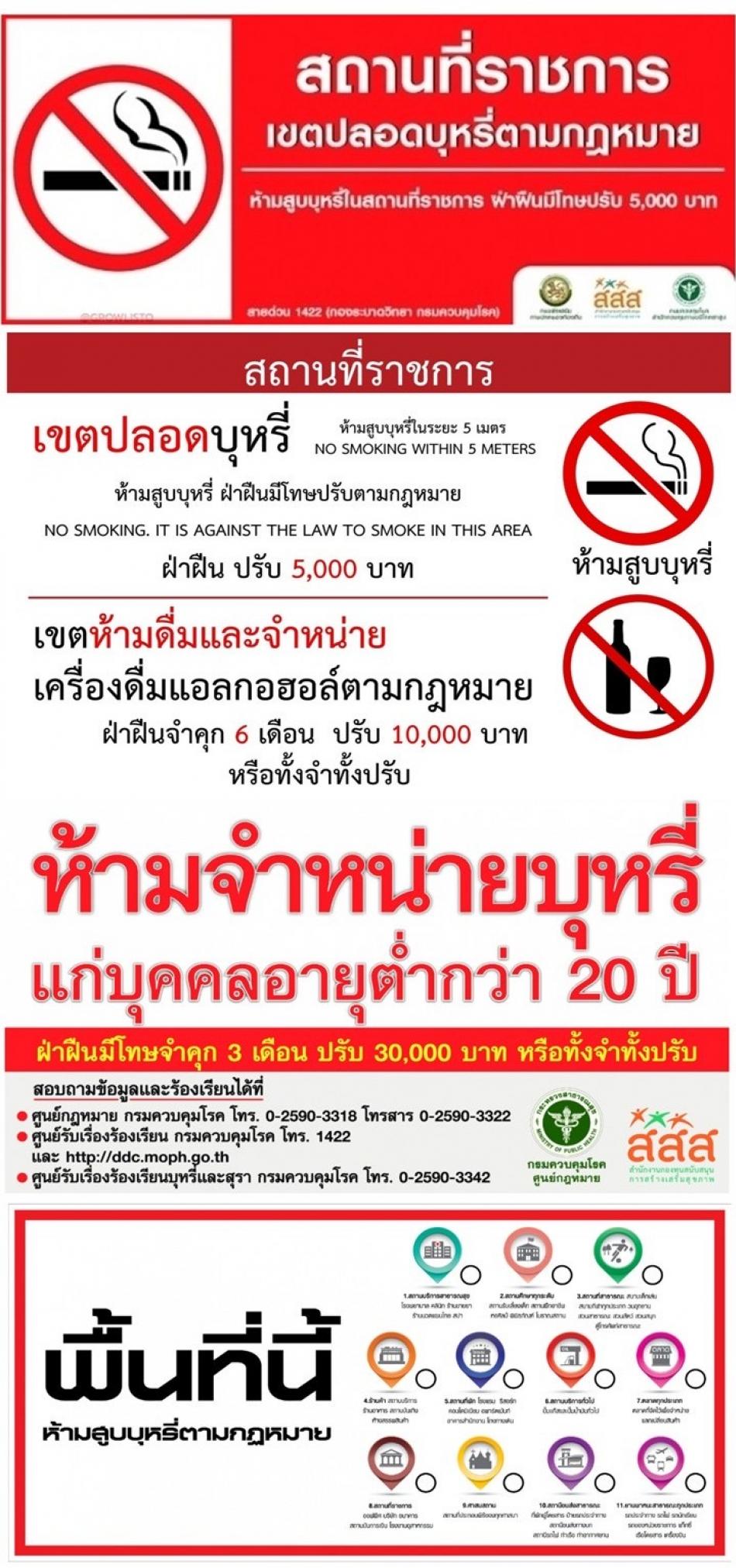 ประชาสัมพันธ์ การจัดเขตปลอดบุหรี่และเขตสูบบุหรี่ ตามประกาศกระทรวงสาธารณสุขฯ