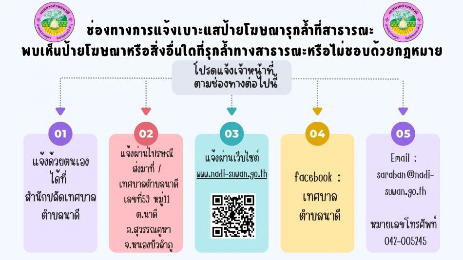 ช่องทางการแจ้งเบาะแสป้ายโฆษณารุกล้ำที่สารณะ พบเห็นป้ายโฆษณาหรือสิ่งอื่นใดที่รุกล้ำทางสาธารณะ